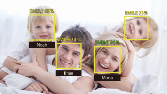 Smile Meter & Smile Shot