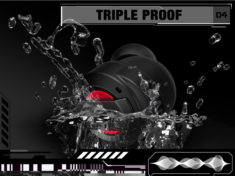 TRIPLE PROOF