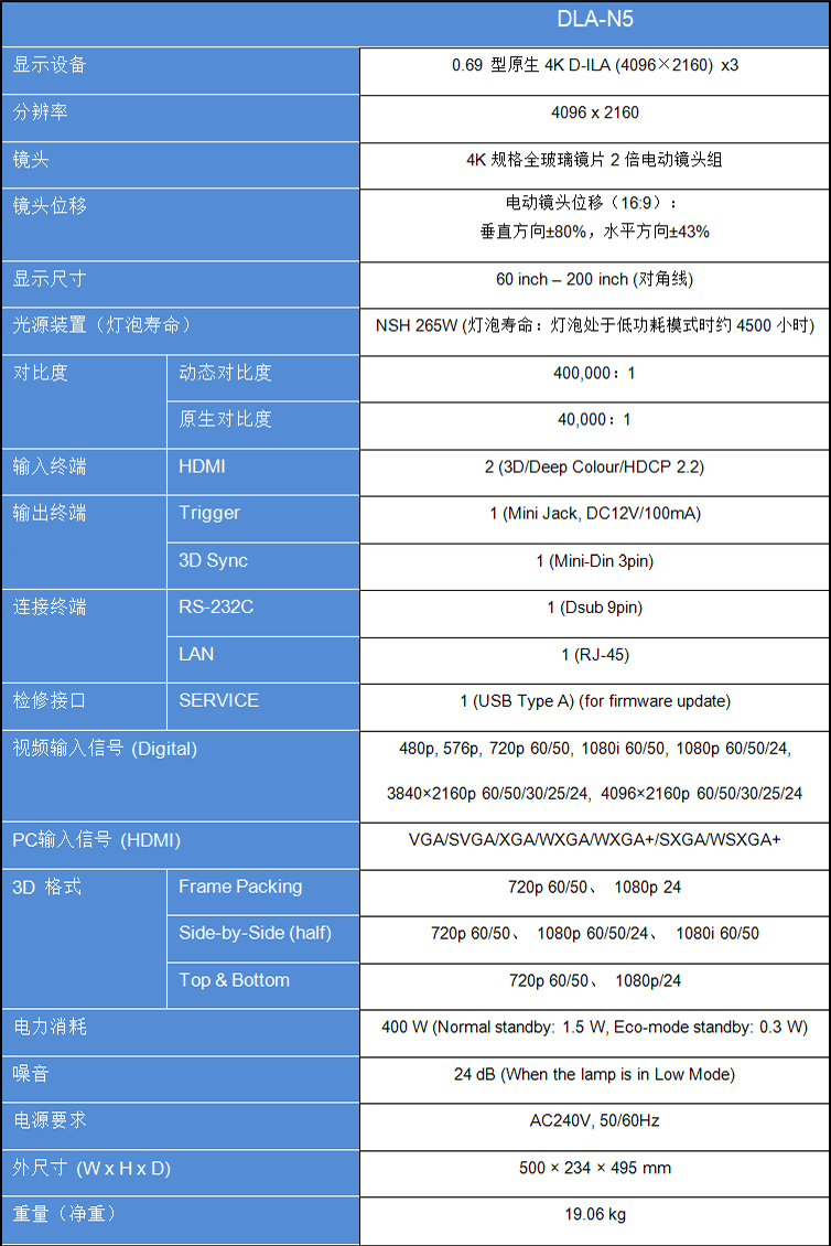 JVC DLA-N5BC D-ILA电影投影机(图11)