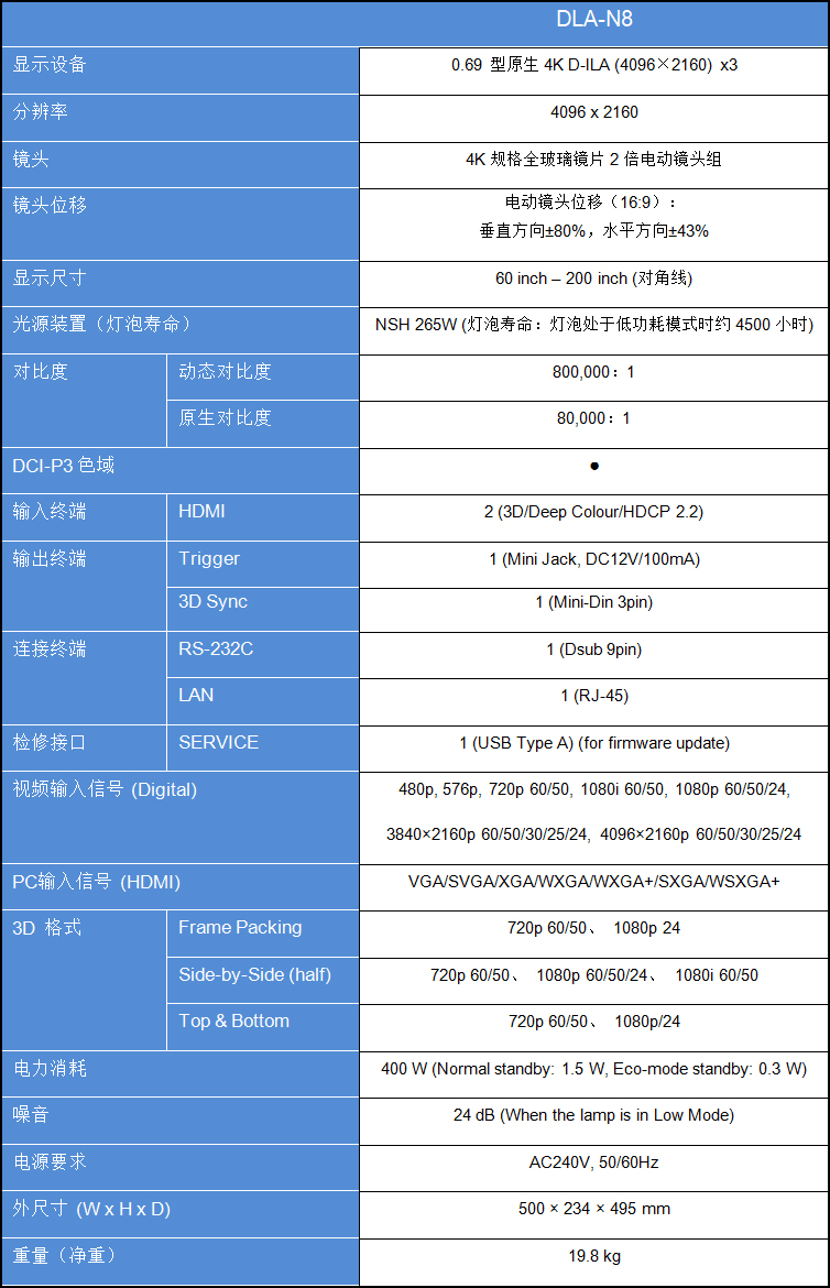 JVC DLA-N8 D-ILA电影投影机(图11)