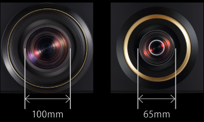 All-glass lens (DLA-N118/N98/N88/N78/N77)