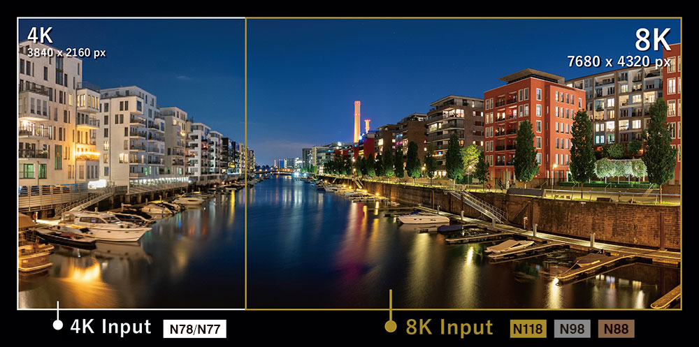 8K and 4K image